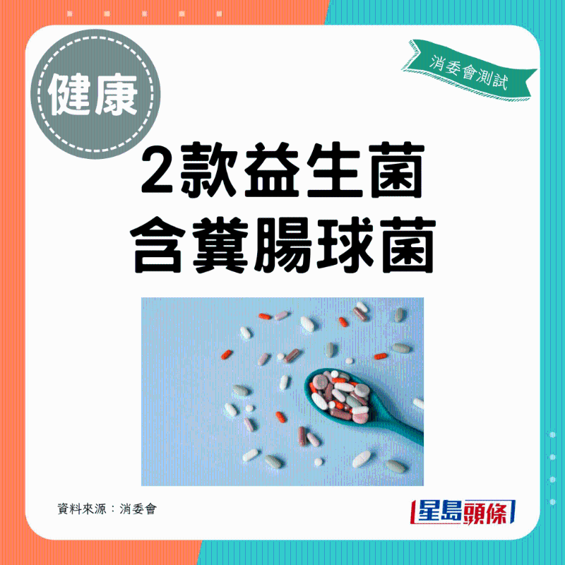 消委會益生菌|2款含糞腸球菌 不宜供人類食用