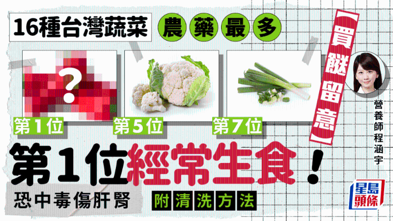 蔬菜農藥 蔬菜農藥