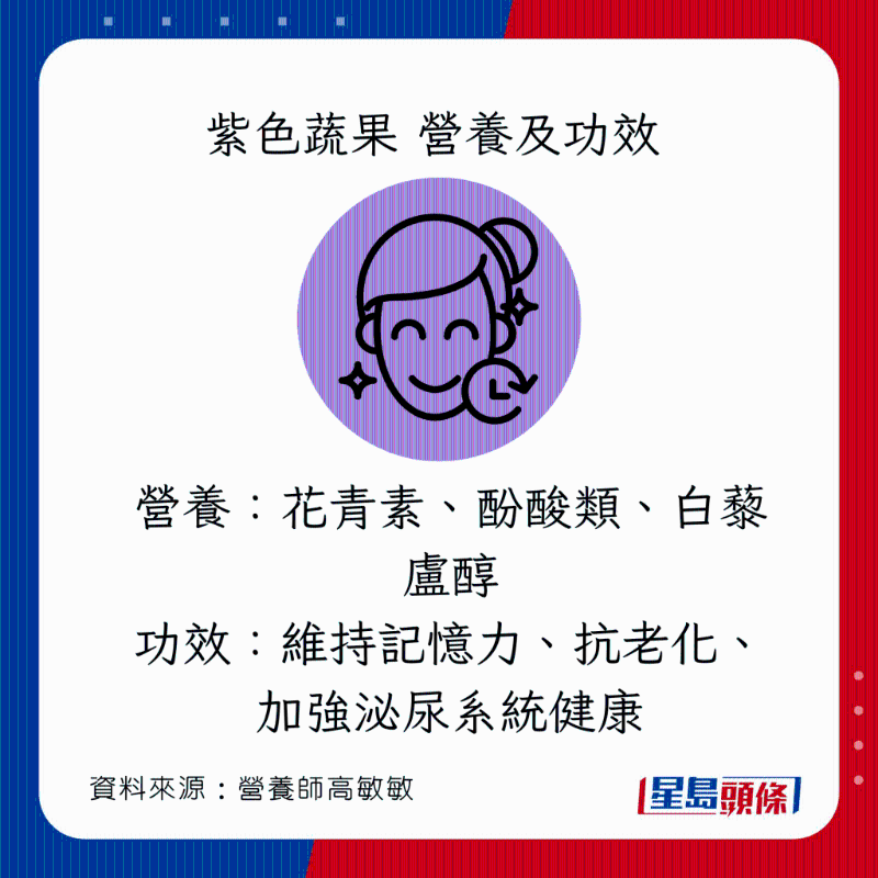 彩虹飲食法 紫色蔬果營養及功效 彩虹飲食法 紫色蔬果營養及功效
