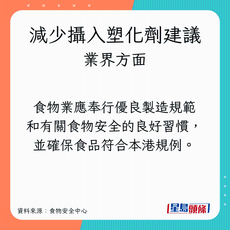 制造食物的規范