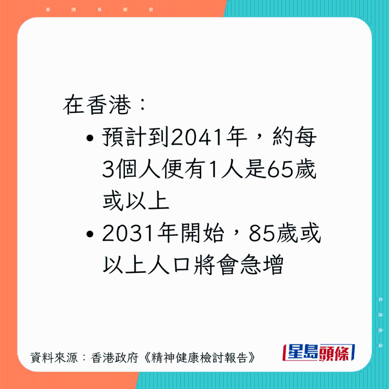 香港到2041年，將有三分之一人是65歲或以上。