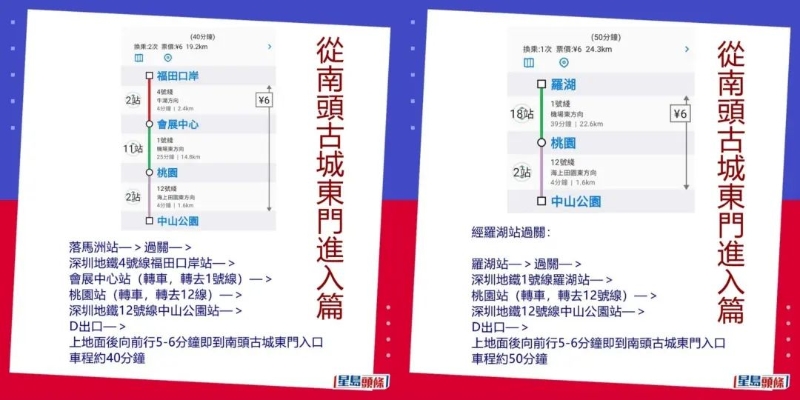 深圳南頭古城交通