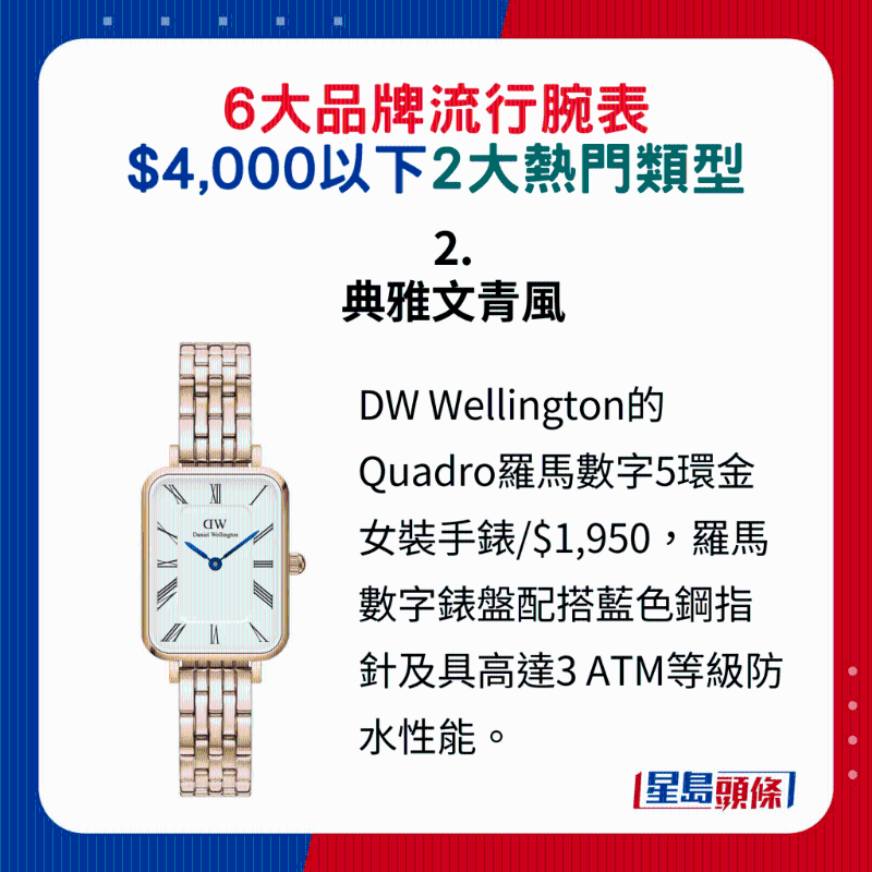 2. 典雅文青風:DW Wellington的Quadro 2. 典雅文青風:DW Wellington的Quadro