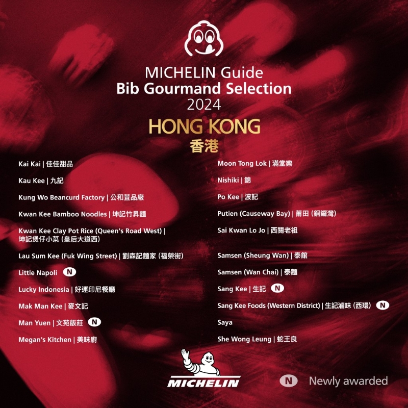 米其林2024名單