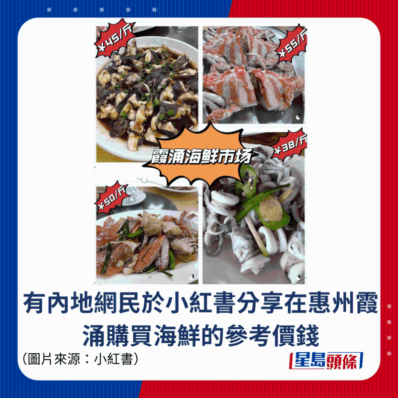 網民分享霞涌海鮮市場各類海鮮價錢參考 網民分享霞涌海鮮市場各類海鮮價錢參考