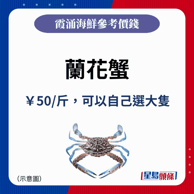 霞涌海鮮市場各類海鮮價錢參考9 霞涌海鮮市場各類海鮮價錢參考9