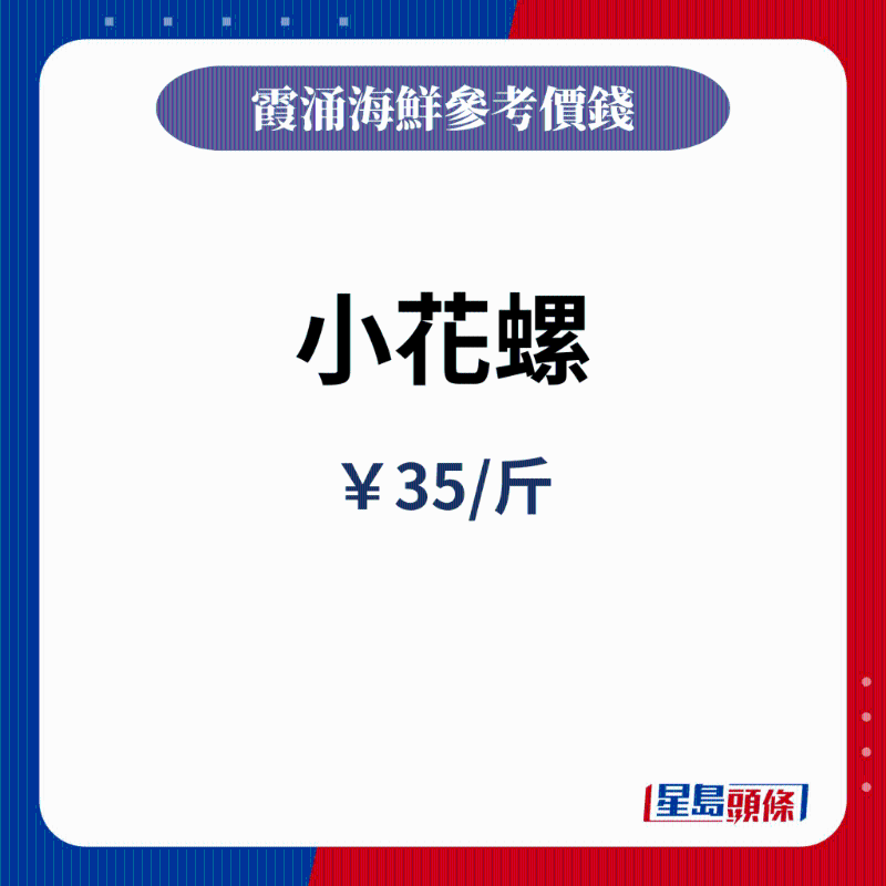 霞涌海鮮市場各類海鮮價錢參考7 霞涌海鮮市場各類海鮮價錢參考7