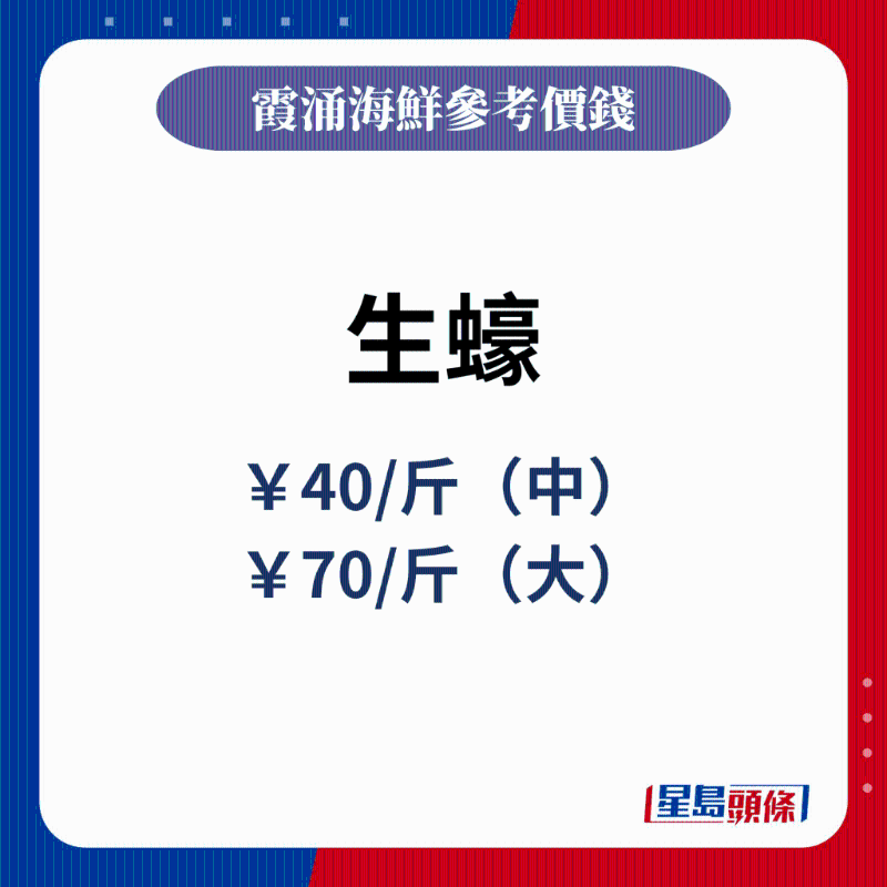 霞涌海鮮市場各類海鮮價錢參考2 霞涌海鮮市場各類海鮮價錢參考2
