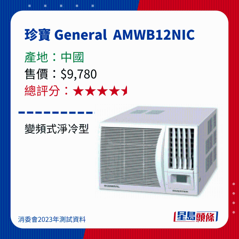 消委會測評28款冷氣機41