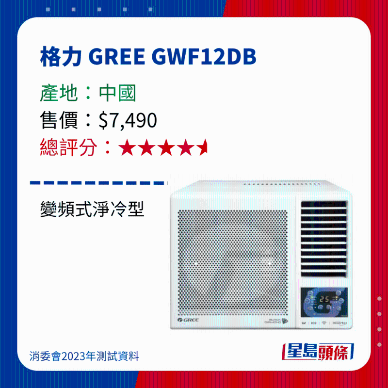 消委會測評28款冷氣機39