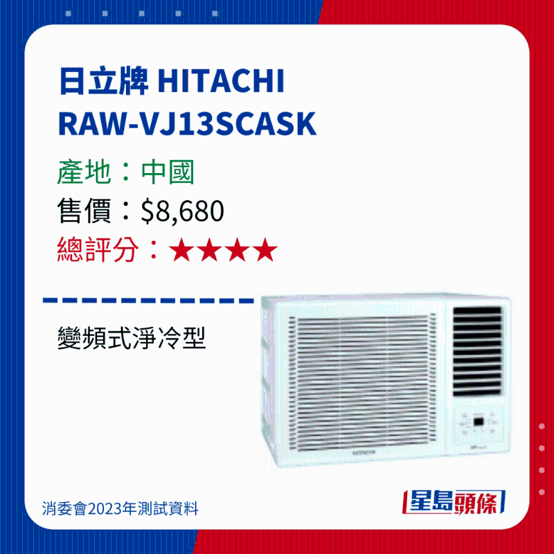 消委會測評28款冷氣機37