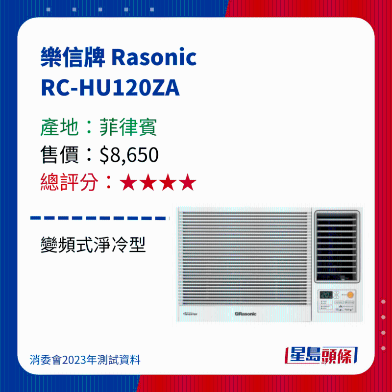 消委會測評28款冷氣機29