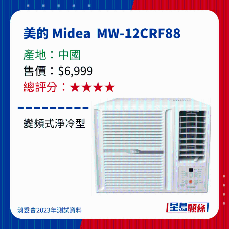 消委會測評28款冷氣機25