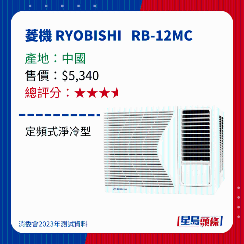 消委會測評28款冷氣機19