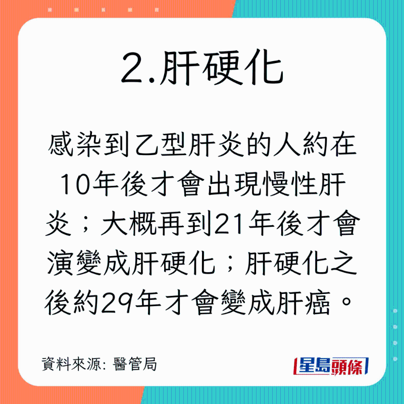 8種增加肝癌風險的高危因素6 8種增加肝癌風險的高危因素6