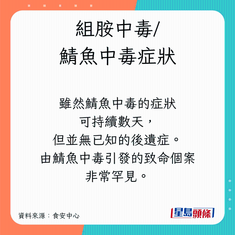 組胺中毒會致命？2