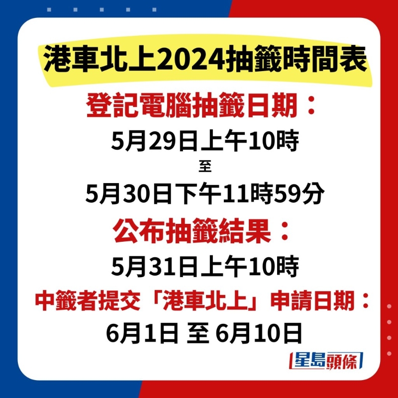 港車北上抽簽16