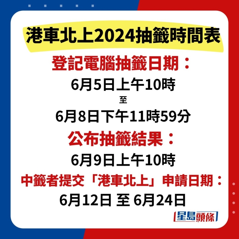 港車北上抽簽15