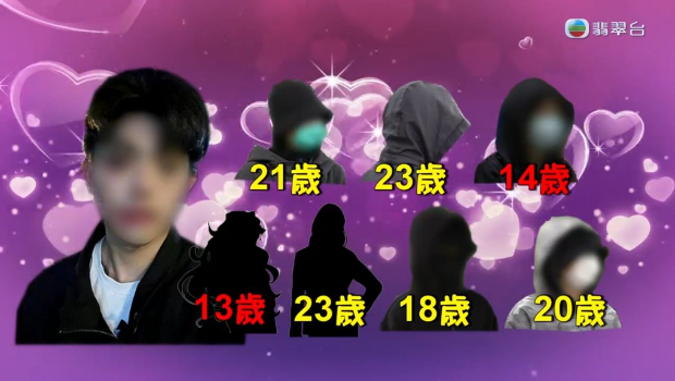 寵物KOL疑強奸少女傳性??！