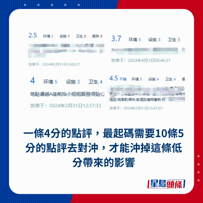 老板望港人高抬貴手，勿做1行為影響酒店生意3