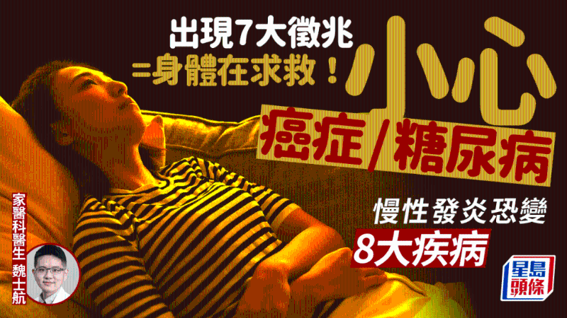 慢性發炎 慢性發炎