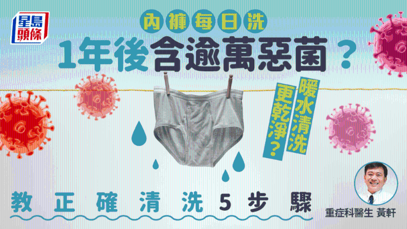 內褲1年后含逾萬抗藥性惡菌 內褲1年后含逾萬抗藥性惡菌
