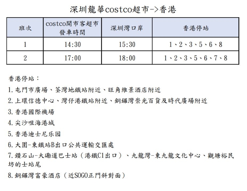 龍華 C ostco (南行)返回香港各區 時間表 龍華 C ostco (南行)返回香港各區 時間表
