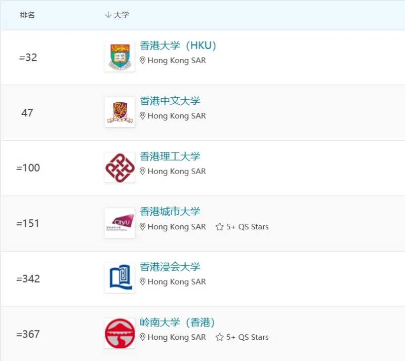 藝術與人文領域 藝術與人文領域