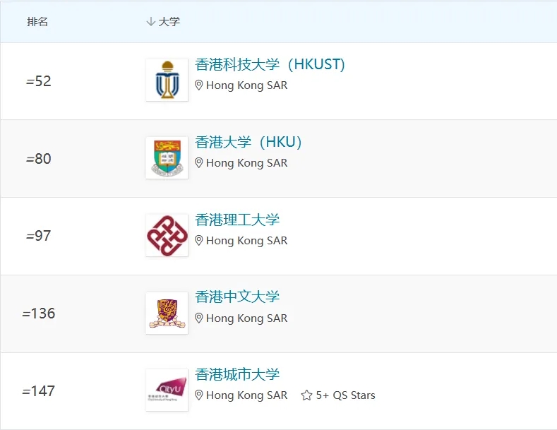 工科領域 工科領域