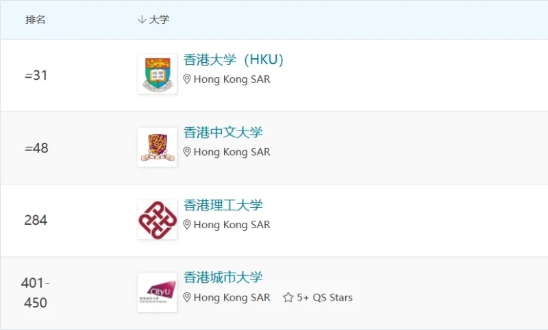 生命科學與醫學領域 生命科學與醫學領域