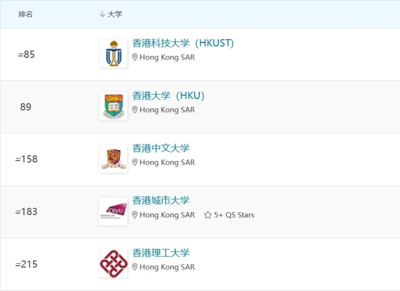 自然科學領域 自然科學領域