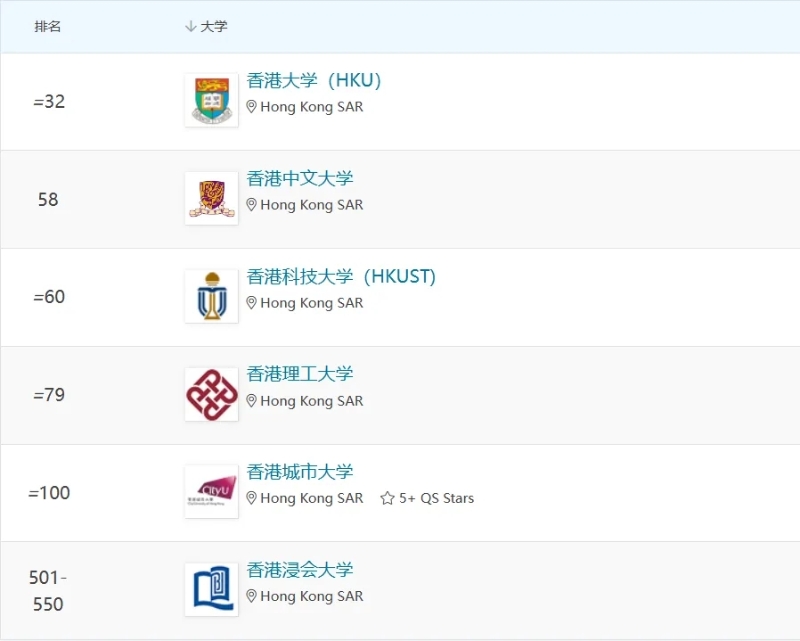 社科領域 社科領域