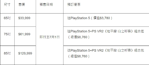 開賣詳情 開賣詳情
