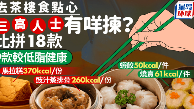 茶樓點心卡路里 茶樓點心卡路里