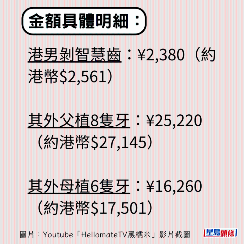 香港男子實測深圳平價洗牙種牙 香港男子實測深圳平價洗牙種牙