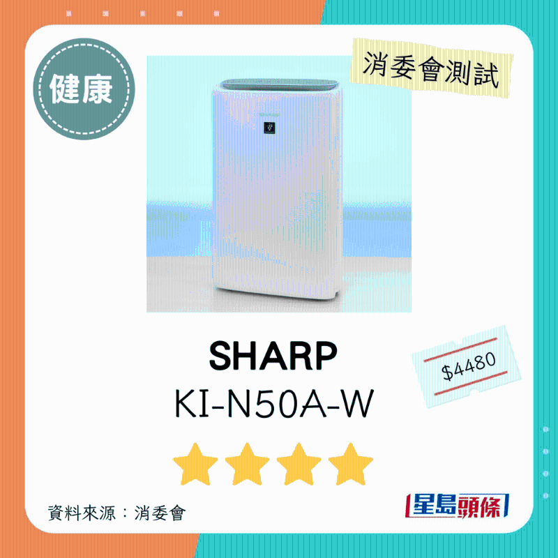 SHARP（型號：KI-N50A-W）：4星。
