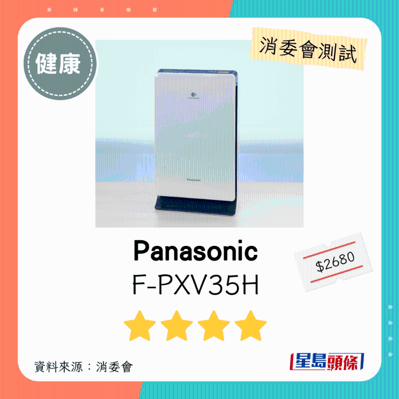 Panasonic（型號：F-PXV35H）：4星。