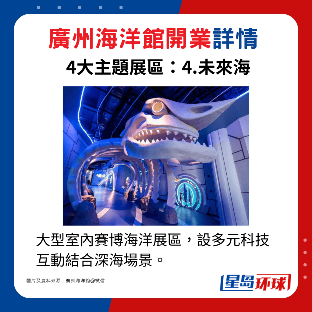 主題展區4.未來海 主題展區4.未來海