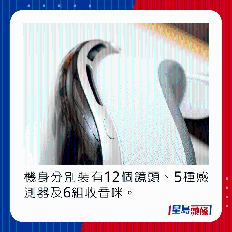 機身分別裝有12個鏡頭、5種傳感器及6組收音咪。