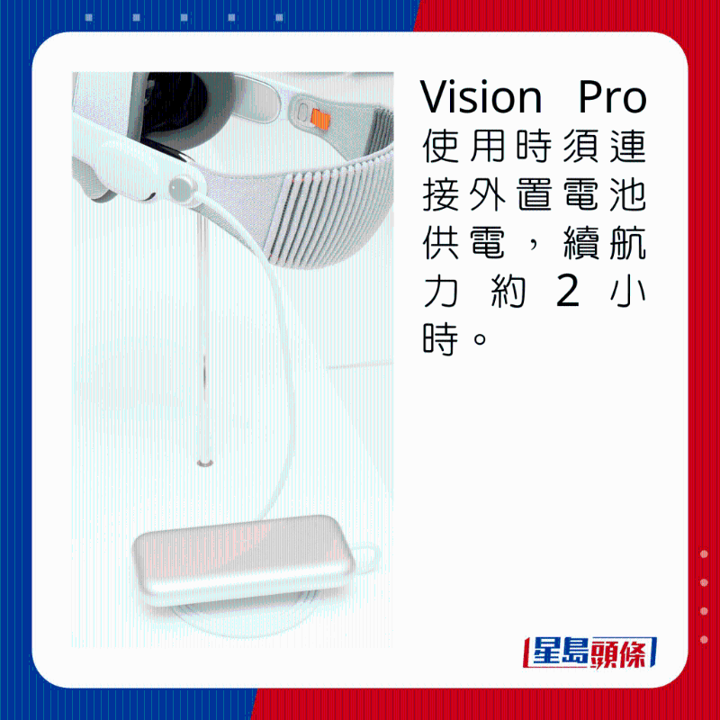 Vision Pro使用時須連接外置電池供電，續航力約2小時。