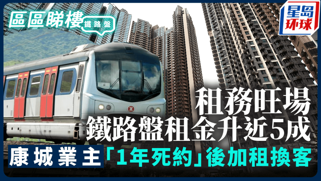 租務旺場 租務旺場