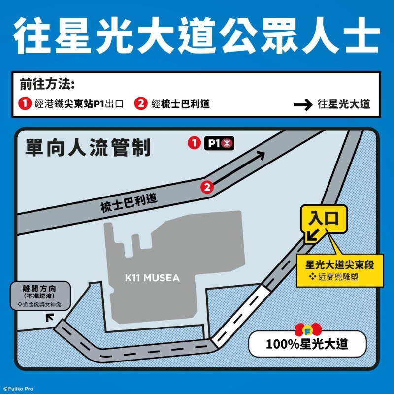 未能成功預約的非持票人，可前往“100%星光大道”或“100%多啦A夢戶外展區”的外圍區域參觀。 主辦方（AllRightsReserved）圖片。
