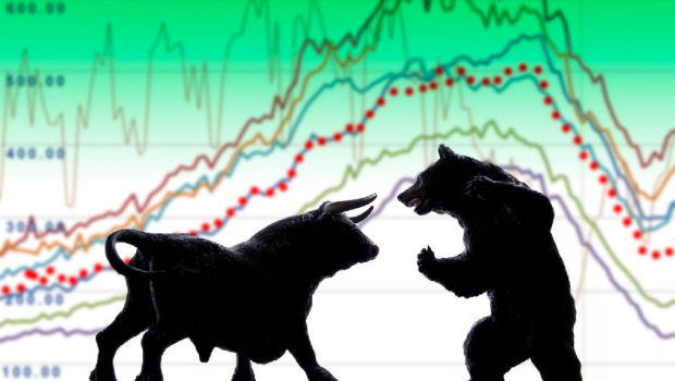 美股期貨急挫 美股期貨急挫