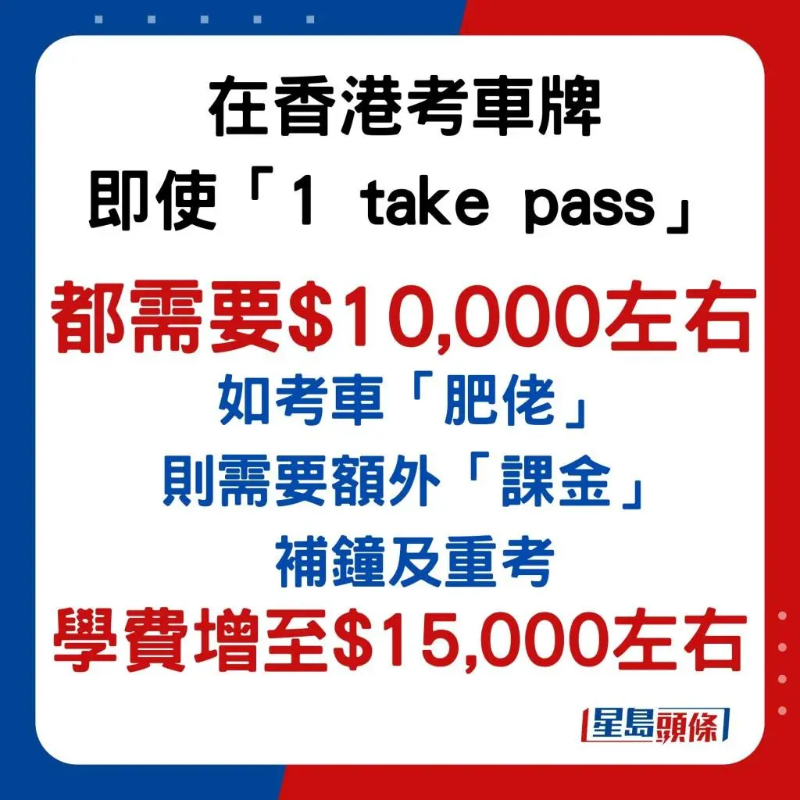 北上學車又便宜又快1