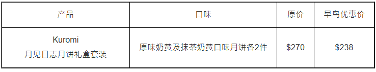 A-1 Bakery x Sanrio人氣角色 A-1 Bakery x Sanrio人氣角色