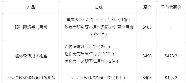 萬豪金殿 萬豪金殿