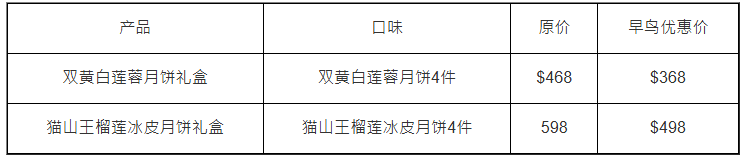 貓山王榴蓮冰皮 貓山王榴蓮冰皮