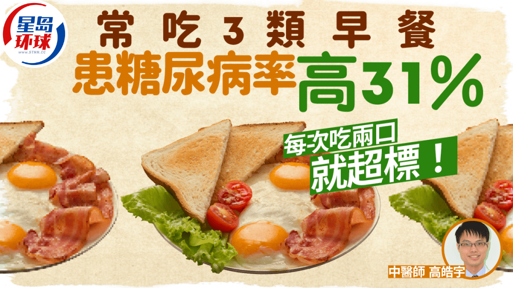 早餐食物 早餐食物