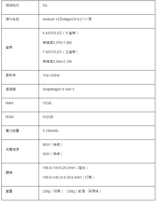 微信圖片_20240828140418 微信圖片_20240828140418