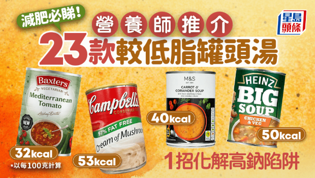 高鈉高脂恐致高血壓肥胖 高鈉高脂恐致高血壓肥胖